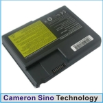  CameronSino  Fujitsu Amilo A6600