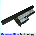   CameronSino  IBM ThinkPad X60