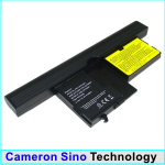  CameronSino  IBM ThinkPad X60 Tablet PC