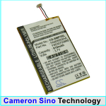  CameronSino  Samsung YP-P3 8GB